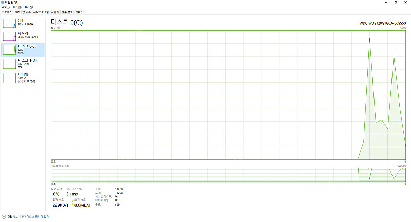 [24차 판매] intel i5 사무용 PC 판매 (에...--2