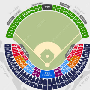 4월 7일(일) 14:00 잠실 LG 트윈스 vs KT위즈​ 317블럭 2연석 중앙네이비석 판매합니다