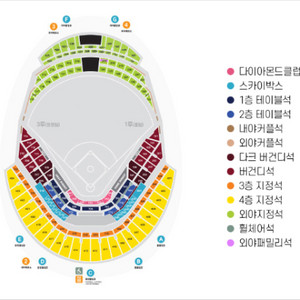 오늘경기한화vs키움