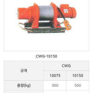 윈치, 400Kg, 국산 효성ENG, 와이어 9mm 60미터, 강남구 세곡동 또는 평택시 팽성읍, 25만원,