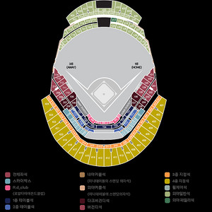 4월 6일 토요일 키움 한화 1루 3층 지정석 팝니다 (정가양도)