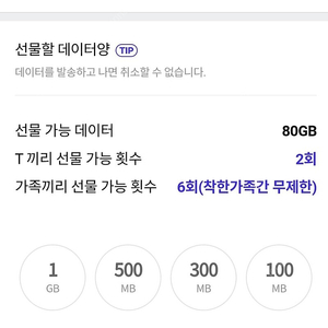 SK데이터 1기가 1,800/2기가 3,500