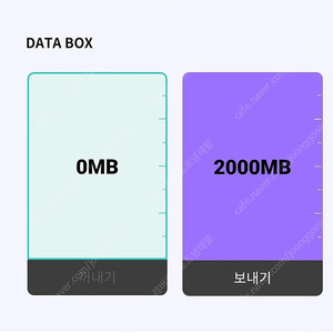 KT 케이티 데이터 2기가 3천원에 팝니다.