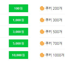 네이버 웹툰 쿠키 200개 일괄로판매합니다