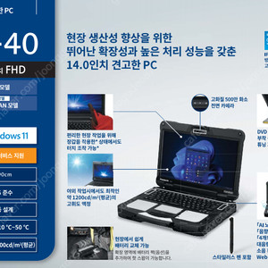 파나소닉터프북 FZ-40