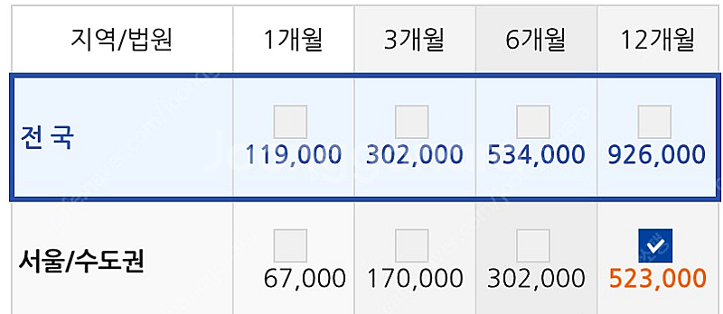 옥션원 서울/수도권 공구 5인 모집--0