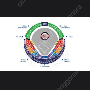4월10일 한화vs두산 3연석 구합니다