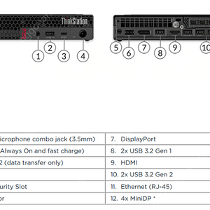 [신품] 레노버 P350 TINY 미니PC 워크스테이션 팝니다.