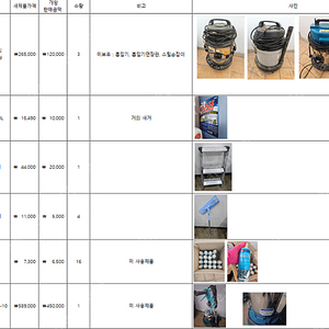 청소용품 일괄판매