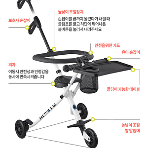 마이크로 트라이크 플러스 화이트 (스페셜에디션)