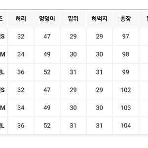 메리어라운드 블루나잇 다잉팬츠