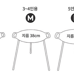 올쿡 그리들 S(소) 사이즈 중형, 대형 사이즈로 교환, 판매