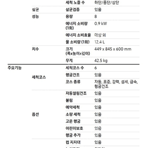 식기세척기 8인용 2년사용 신품가 70 프리스탠딩