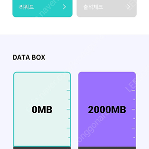KT 데이터 2기가(2GB) 판매