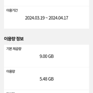 KT 로밍 데이터 3.5기가 판매