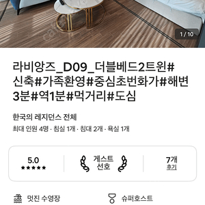 해운대 에어비엔비 4월 13-14