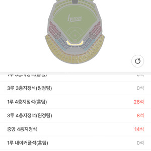 4월13일 롯데키움 티켓삽니다