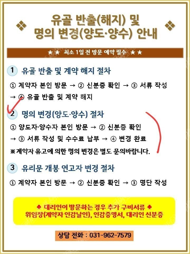 하늘문 벽제 기독교 납골당 가격내림