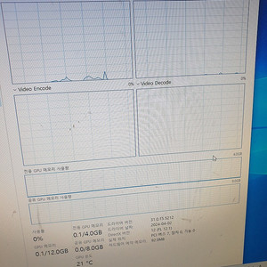 컬러풀 GTX 1050 ti nb 4g 팝니다