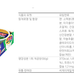 농심 육개장(86g) 6개입 판매합니다.