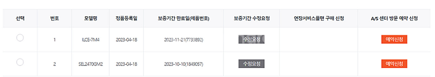 소니 렌즈 SEL2470GM2--5