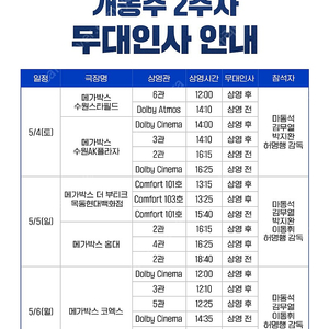 범죄도시4 무대인사 5/5(일) 메가박스 홍대,목동현대백화점 D,G열 2매 연석 정가양도