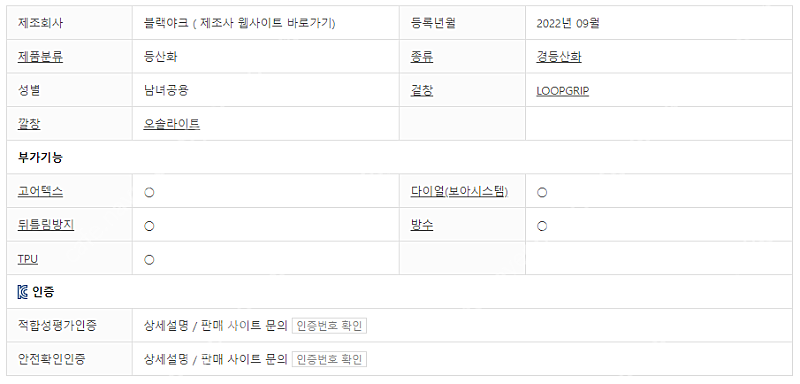 [미사용]블랙야크 고어텍스 등산화 팝니다 (265mm,270mm)