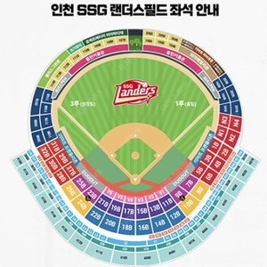 4/16(화) SSG랜더스 vs 기아 타이거즈 3루의자지정석 25블럭 통로 2연석