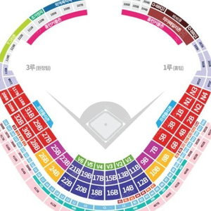 4/17 ssg 기아 3루응원지정석 2연석