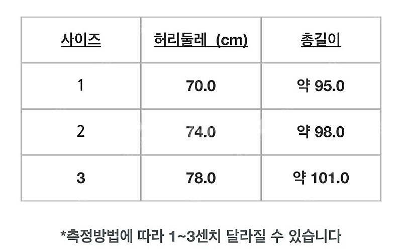(새상품)이세이미야케 옴므플리세 베이직 스트레이트핏 팬...--7