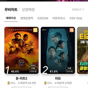 롯데시네마 cgv 2d,imax,4dx 8500