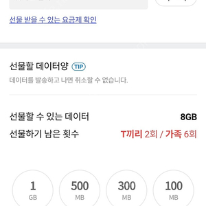 SK 데이터 2기가 3,000원