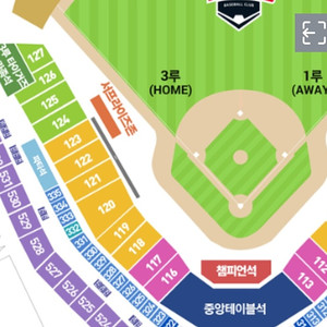 [스카이박스 14인실] 기아 vs NC 다이노스 4월 20일 토요일 3루 스카이박스 양도합니다. kia vs NC 엔씨 다이노스