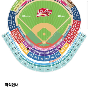 4/21 일 ssg랜더스 vs lg 3루 내야패밀리존 4인