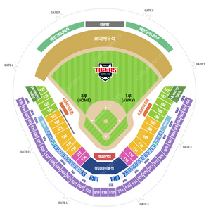 4월19일(금)기아타이거즈vsNC다이노스 2인.3인 테이블석 팔아요