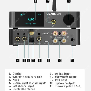 Loxjie A30 (새상품)