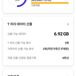 SKT 데이터 2기가 3000원