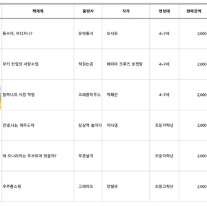 동화책 & 초등저학년 도서