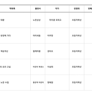 초등저학년 도서