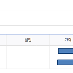 나훈아 콘서트 창원 6/1 19시 30분, 3층 12구역 10열 A석 2연석 판매