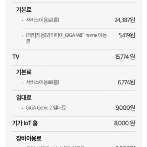 kt 인터넷.TV 약정끝난것 양도