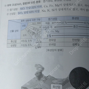 2025 오지훈 oz입문