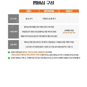 한화이글스 시즌권 주말 응원단석 구해봅니다