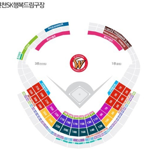 SSG 랜더스 vs LG트윈스 4/20 문학 정가양도