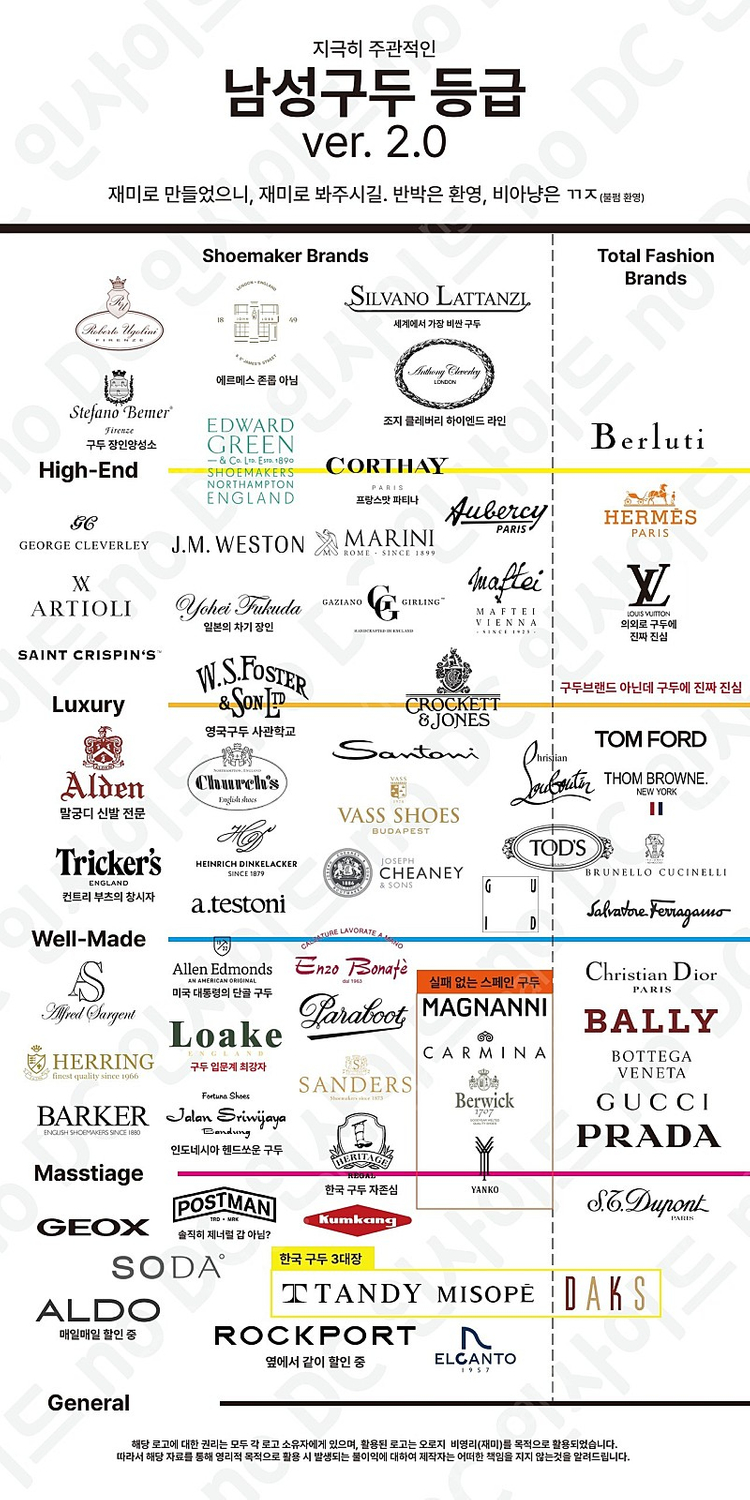 john lobb ltd 오리지널 왕실인증 존롭구두 블랙 남자구두 280 정가 천만원[벨루티구두 실바노라탄지]--5