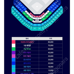 최강야구 4월21일 3연석 삽니다