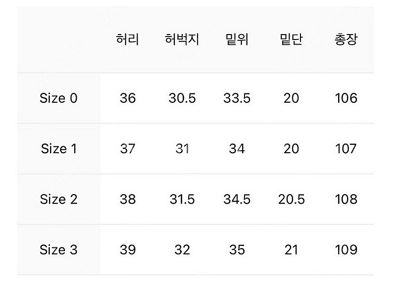 언더마이카 리전.01 트위스트 지퍼 라인 테이핑 팬츠 ...--1