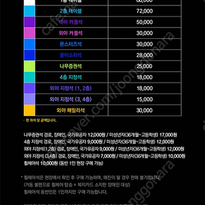 최강야구 내야 2연석 4연석 구합니다