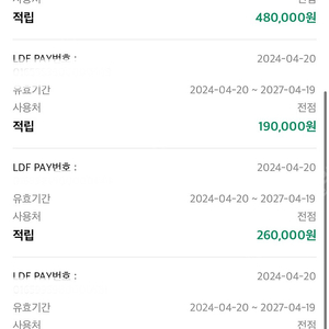 롯데면세점 LDF 페이백 145만원치 분할 판매