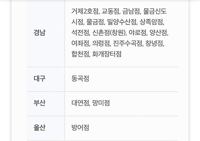 배달의민족(호식이두마리치킨) 18,000원 이상 주문 ...--4